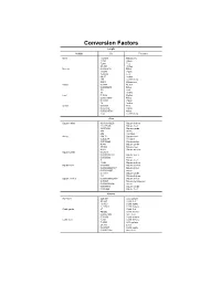 Conversion Factors Length