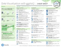 Data Visualization with Ggplot2 : : CHEAT SHEET
