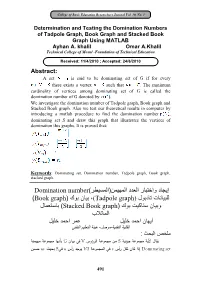 Determination and Testing the Domination Numbers of Tadpole Graph, Book Graph and Stacked Book Graph Using MATLAB Ayhan A