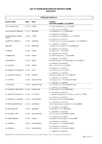 List of Bank Branches by Branch Name 30/06/2015