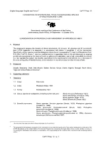 Proposal for Amendment of Appendix I Or II for CITES Cop16