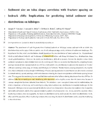 Sediment Size on Talus Slopes Correlates with Fracture Spacing On