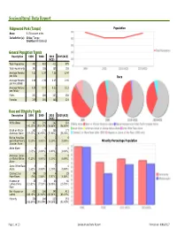 Sociocultural Data Report