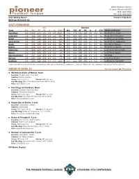 2017 Standings Ahead in Week 11