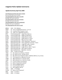 2020-04-30 Litigation Rules Update Summaries.Xlsx