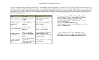 Oregon Public Transit Provider Information