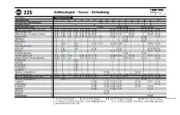 Schleusingen