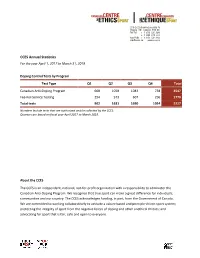 2017-2018 Doping Control Statistics