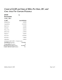 Count of LLID and Sum of Miles Per State, RU, and Core Area for Current Presence