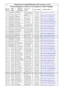 Department of Animal Husbandry and Veterinary Services Details of Hospital Co-Ordinates to Be Submitted to AH&VS Helpline Name of the SL