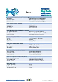 European Big Data Hackathon