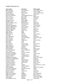 Herbal Tincture List C&E