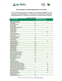 NC Countdown to College Application Fees for 2019