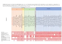 Table S1. the Comparison of Vb Ospm OC Phage-Encoded Proteins with T4 and T4-Like Phages Using Protein BLAST (1E-5 E-Value Threshold)