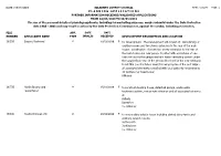 File Number Date : 03/04/2019 Kilkenny County Council P L a N N I N G a P P L I C a T I O N S Further Information Received/Val