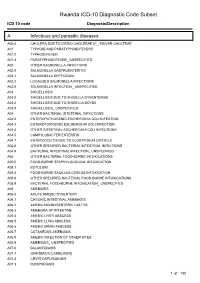 Rwanda ICD-10 Diagnostic Code Subset