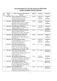 MMSS Ph.D Guide List 25.04.2015