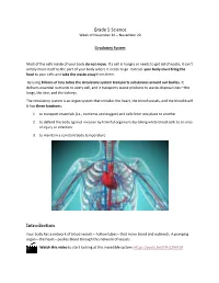 Science-5-Nov-16-20 Circulatory-System.Pdf