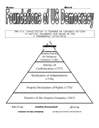 Articles of Confederation (1777) Declaration of Independence (1776