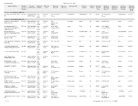 EMS Directory- Teis