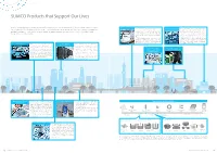 SUMCO Products That Support Our Lives