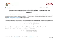 “Vote Share” and “Representativeness” of Mlas Elected in 2009 Assembly Elections from Maharashtra