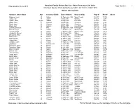 Ships Passenger List Index As of 22 June 2013