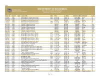 FALL 2021 COURSE SCHEDULE August 23 –– December 9, 2021