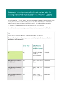 Reasoning for Not Proposing to Allocate Certain Sites for Housing in the Draft Thanet Local Plan Preferred Options