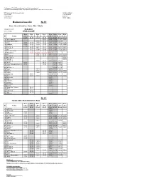01B-Schedule for Line, Version 1.3.0724