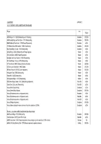 New Cost Centres