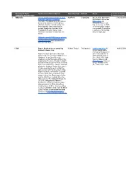 US Mainstream Media Index May 2021.Pdf