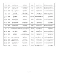 Track Events 2021