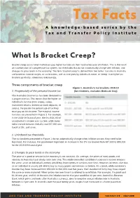 What Is Bracket Creep?