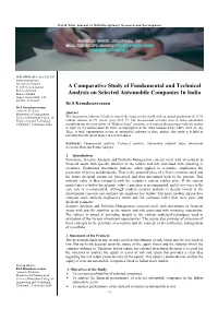 A Comparative Study of Fundamental and Technical Analysis on Selected