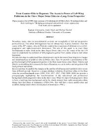 From Counter-Elite to Hegemon: the Access to Power of Left-Wing Politicians in the Three Major Swiss Cities in a Long-Term Perspective*