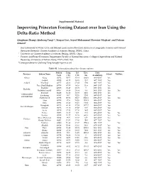 Improving Princeton Forcing Dataset Over Iran Using the Delta-Ratio Method