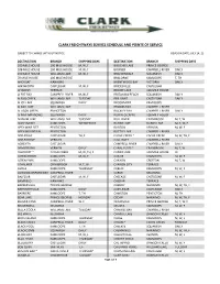 Clark Freightways Service Schedule and Points of Service