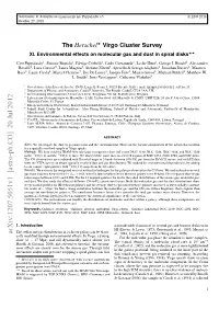 The Herschel Virgo Cluster Survey. XI. Environmental Effects On