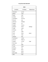 2000-2009 List.Xlsx