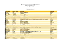 First Name Family Name Institution Country 1 Emil Airta University Of