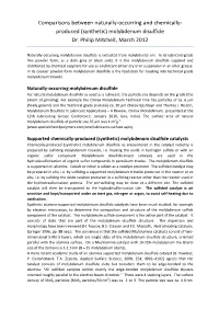 Comparisons Between Naturally-Occurring and Chemically- Produced (Synthetic) Molybdenum Disulfide Dr. Philip Mitchell, March 2012