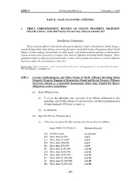2015 U.S. Sentencing Guidelines Manual