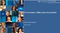 Ibm Launch Accelerator