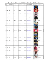 Rajouri Block/Panchayat‐Wise Name of Name of the Panchayat Name of Mobile No