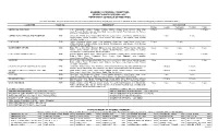 ASSEMBLY STANDING COMMITTEES (Revised Version, 12