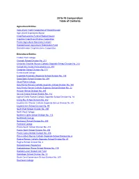 2018-19 Table of Contents