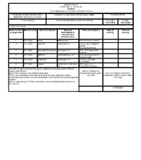 ANNEXURE 5.8 (CHAPTER V , PARA 25) FORM 9 List of Applications For