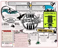 Link Directories at Your Own Risk