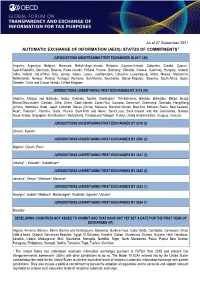 Automatic Exchange of Information: Status of Commitments